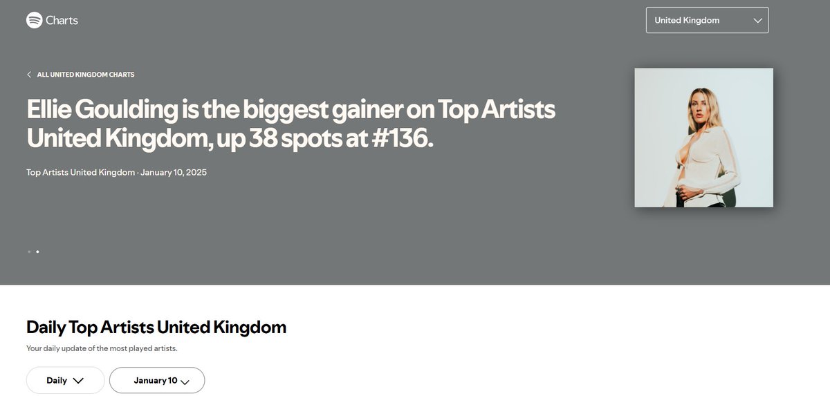 📈 <a href="/elliegoulding/">Ellie Goulding</a>