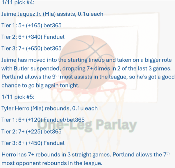 One-Leg Parlay tweet media