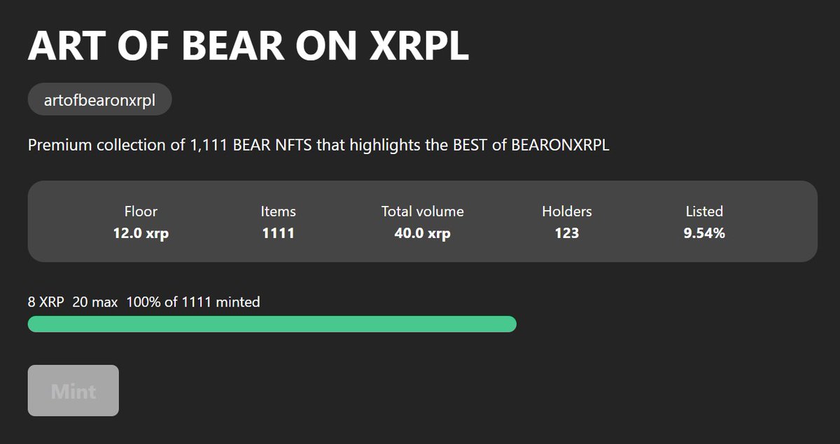 Were in awe. Thank you so much for the support. We have minted out in 30 mins!