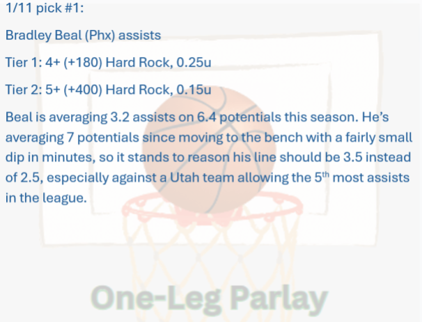 One-Leg Parlay tweet media