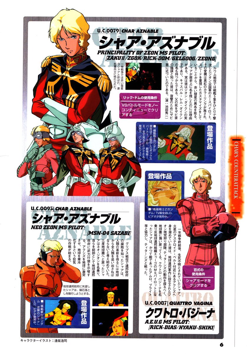 CharaSoon_ken's tweet photo. Char &amp; Amuro by Hiroshi Osaka
For the Mobile Suit Gundam: Char's Counterattack (Game) guidebook https://t.co/KhzIxQ9EAV
