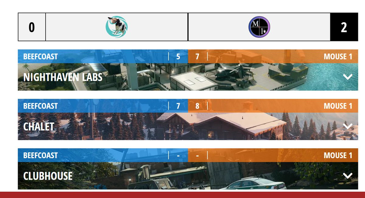 ih8inferno's tweet photo. GGs to #mouse1 after they RH 4 times we are out of @mukbangleague https://t.co/CKoTKbibkX