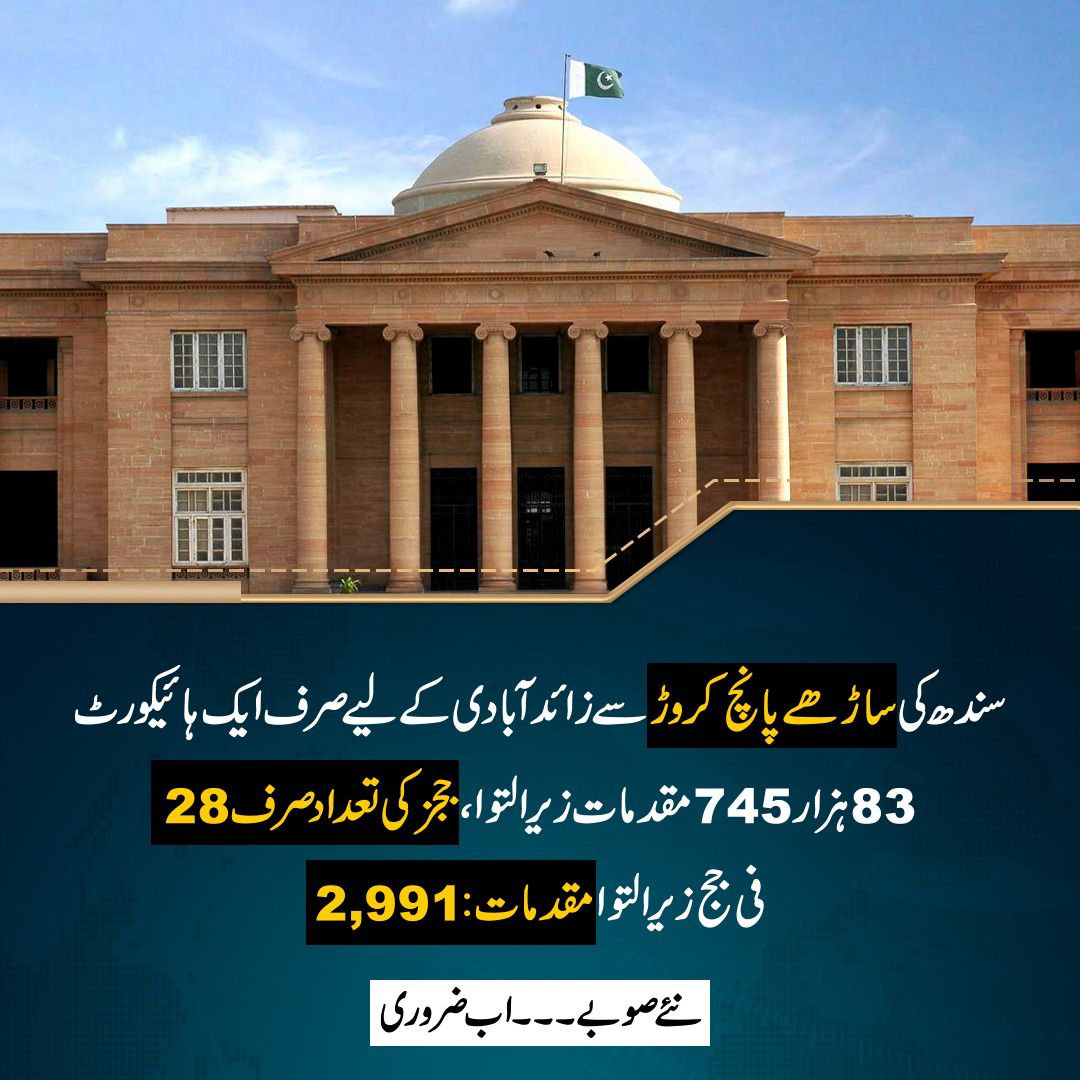 ahkarrizvi's tweet photo. #نئےصوبوں_کاقیام__مضبوط_پاکستان
#نئےصوبے_اب_ضروری https://t.co/YrMpXS4yKH