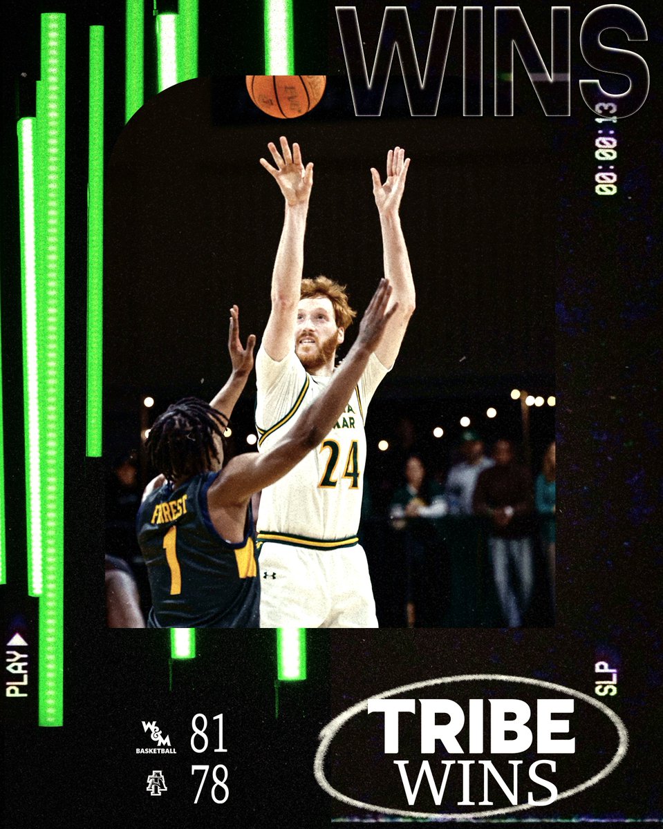 WMTribeMBB's tweet photo. How sweet it is … 4️⃣-0️⃣ top of the table‼️

#GoTribe https://t.co/XLWQjGj76D