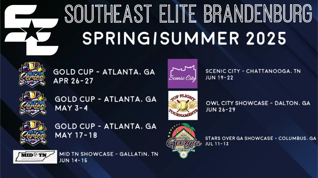 Last travel ball season, can’t wait to go out with a bang! <a href="/SE_Elite_Burg/">Southeast Elite Brandenburg</a> <a href="/KristenBGregory/">Kristen Brandenburg</a> <a href="/MontreatSB/">Montreat College Softball</a> <a href="/CorbinWeeks/">Corbin Weeks</a> <a href="/CoachKelseyLong/">Kelsey Long</a>