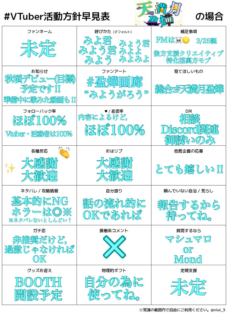 MIYOU_ammtk's tweet photo. ☠️固定🌕

後方支援クリエイティブ特化型裏方モブ。
略して【モブ】の天満月盈燁の🏷️一覧▼

☠️総合🌕
#天満月盈燁

☠️FA🌕
#盈燁画廊

☠️配信🌕
#盈燁観察中

☠️FN🌕
#［未定］

☠️#VTuber活動方針早見表 🌕

配信媒体は💬。
🩵♻️で日づけ問わず順次御迎え▶︎御挨拶伺います。 https://t.co/l2LKlnw85m