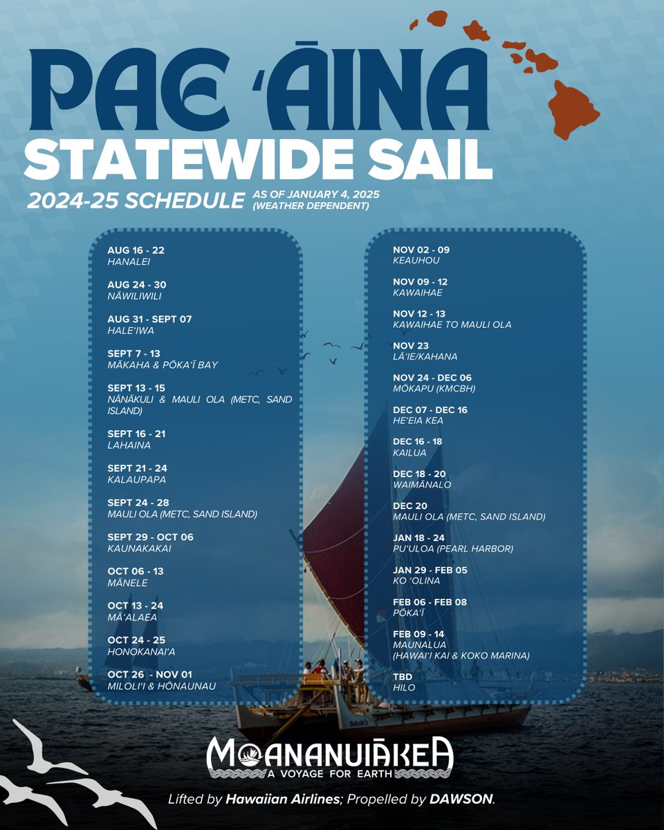 Updated Pae ʻĀina Statewide Sail Plan | January 5, 2024

Stay updated with the latest dates and ports by visiting hokulea.com/pae-aina-state… or click the link in our bio!

#Moananuiākea #Hōkūleʻa