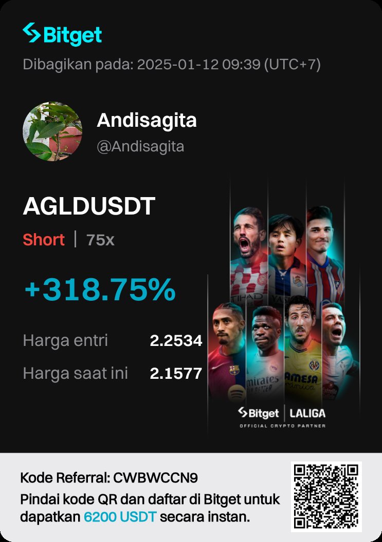 andi sagita Avive Citizen tweet media