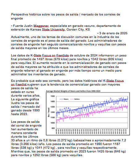 el otro articulo sobre tendencias en el peso al sacrificio de las canales en el mercado americano