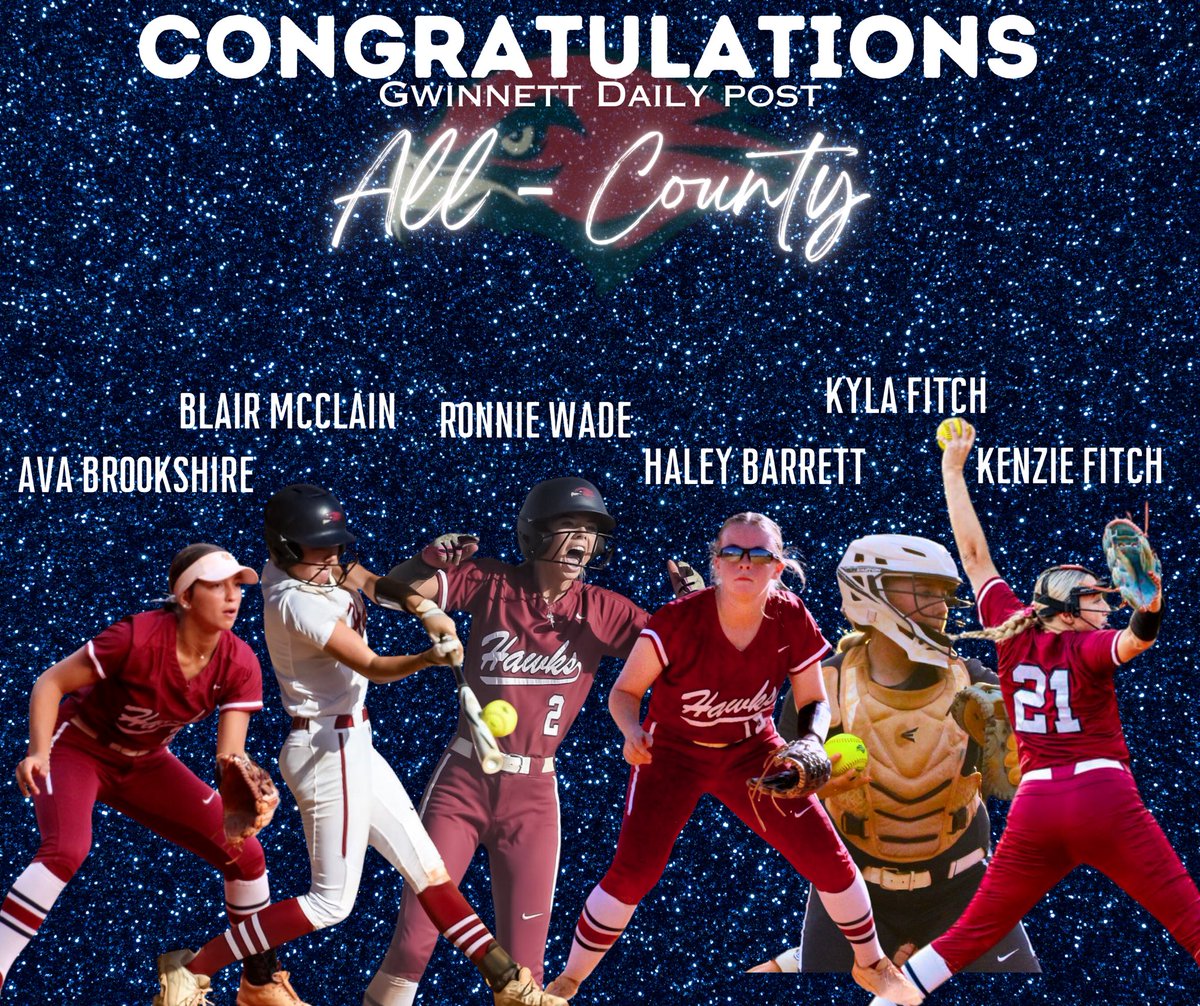 Congratulations!

1st Team
Ava Brookshire, Mill Creek, Sr.
Hit .508, 13 HRs, 63 RBIs, 13 DBL, 4 triples, 53 runs

Blair McClain, Mill Creek, Jr.
Hit .492, 10 HRs, 43 RBIs, 14 DBL, 3 triples, 59 runs, 12 SB

2nd Team
Ronnie Wade

3rd Team
Haley Barrett
Kenzie Fitch
Kyla Fitch
