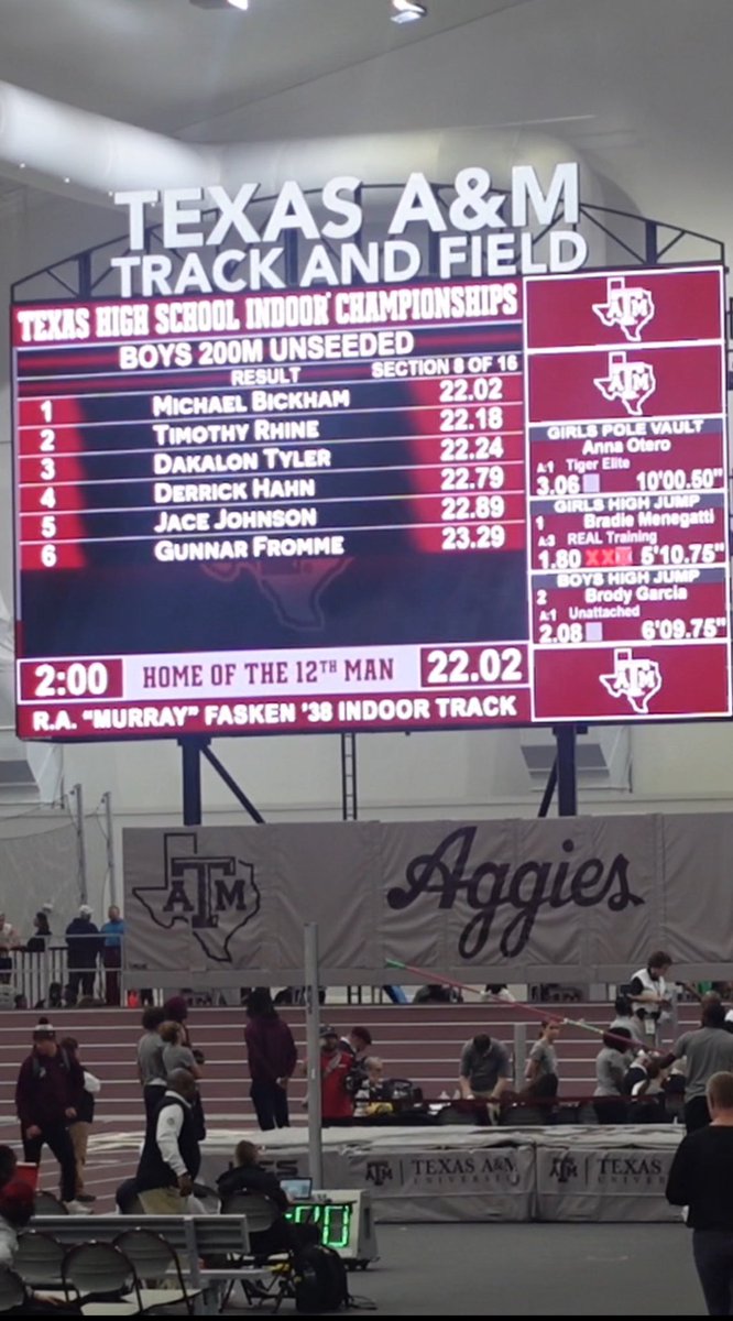 D1J2Rhine's tweet image. #AGTG New Year = New Pr’s. 
Had a Good time at the Texas A&amp;amp;M HS Indoor Meet, Even though the my 60h race wasn’t my best, I still was able to make it up in my 200m. Pr’d majorly in the 200 going from 22.90 -&amp;gt; 22.18 , Now we just go back in the lab. @SharkTrackSCHS @PrePost0722