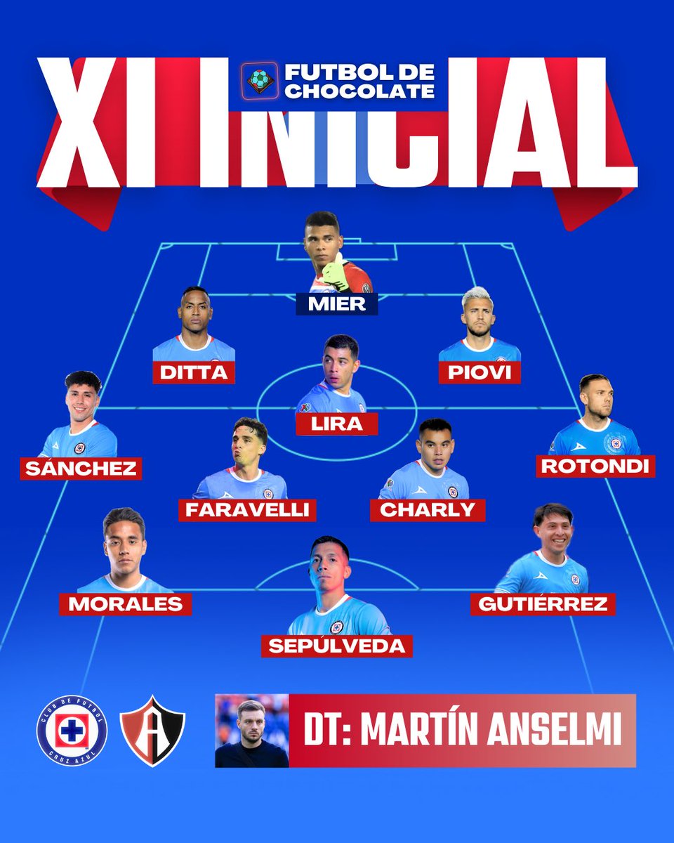 chocofut_29's tweet photo. 🚨 ¡MODIFICA CRUZ AZUL! 🔵🚂
Giorgos Giakoumakis se lesiona en el calentamiento y Ángel Sepúlveda toma su lugar en el XI inicial de “La Máquina” ante Atlas 🆚🔴⚫️
#Chocofut #EstoSomos https://t.co/cLbecj96ot