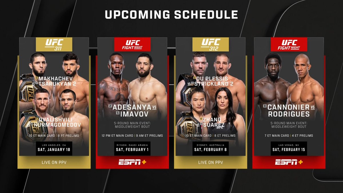 ufc's tweet photo. 2025 is starting off STRONG 💪 https://t.co/WNPaZqus2R