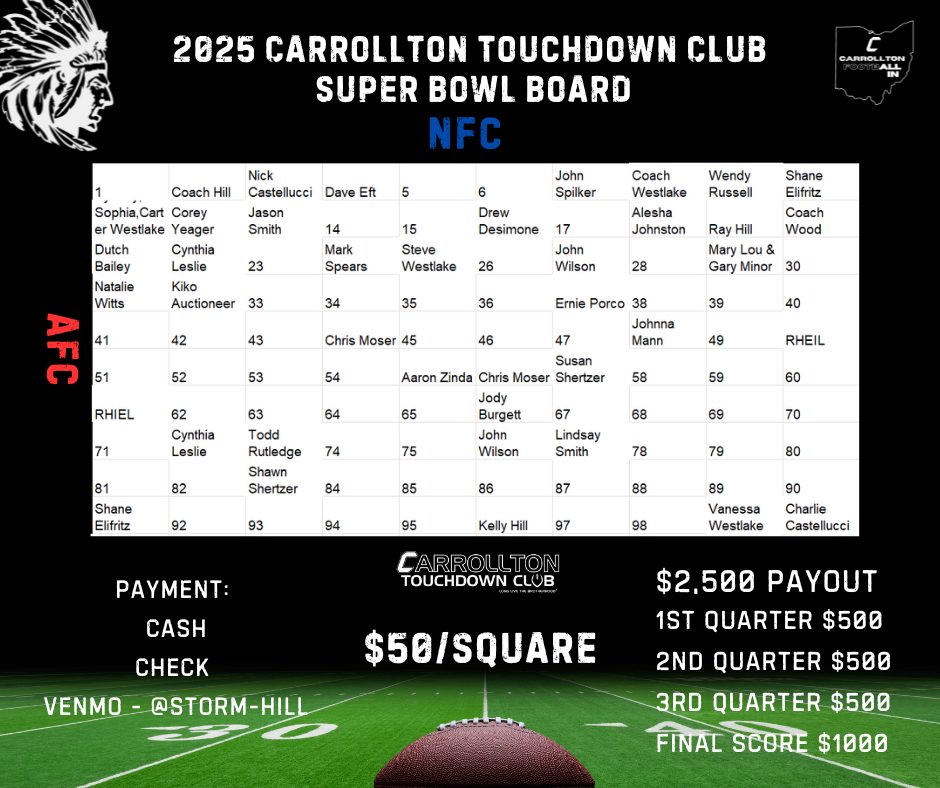 Support the Warrior Football Program. Get your Super Bowl Squares!!!
