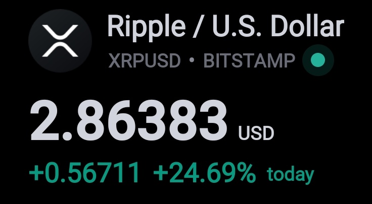 UniverseTwenty's tweet photo. JUST IN🚨 Whale Bought 24 Million #XRP At The Price Of 2.53$ 

24,000,000 #XRP (60,631,656 USD) Transferred From #Upbit To Anonymous  Wallet.

Someone Knows Something Huge Pump For #XRP 💥🚀 https://t.co/LHALujGMCK