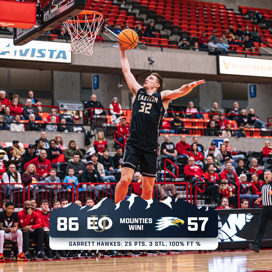 EOU Men's Basketball tweet media