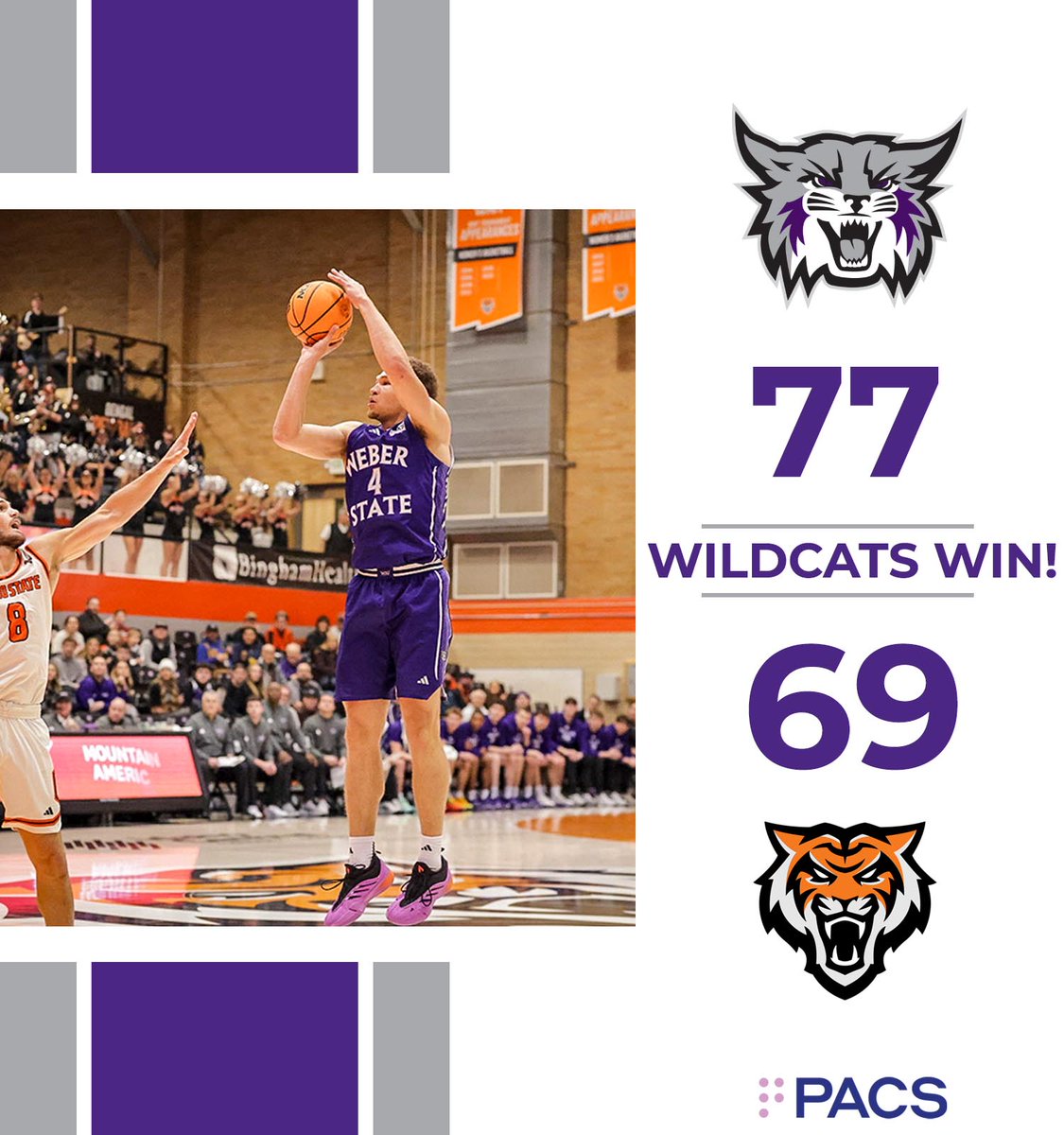 WeberStateMBB's tweet image. That's a Great, Great, Great Wildcat win! 💪

#WeberStateGreat