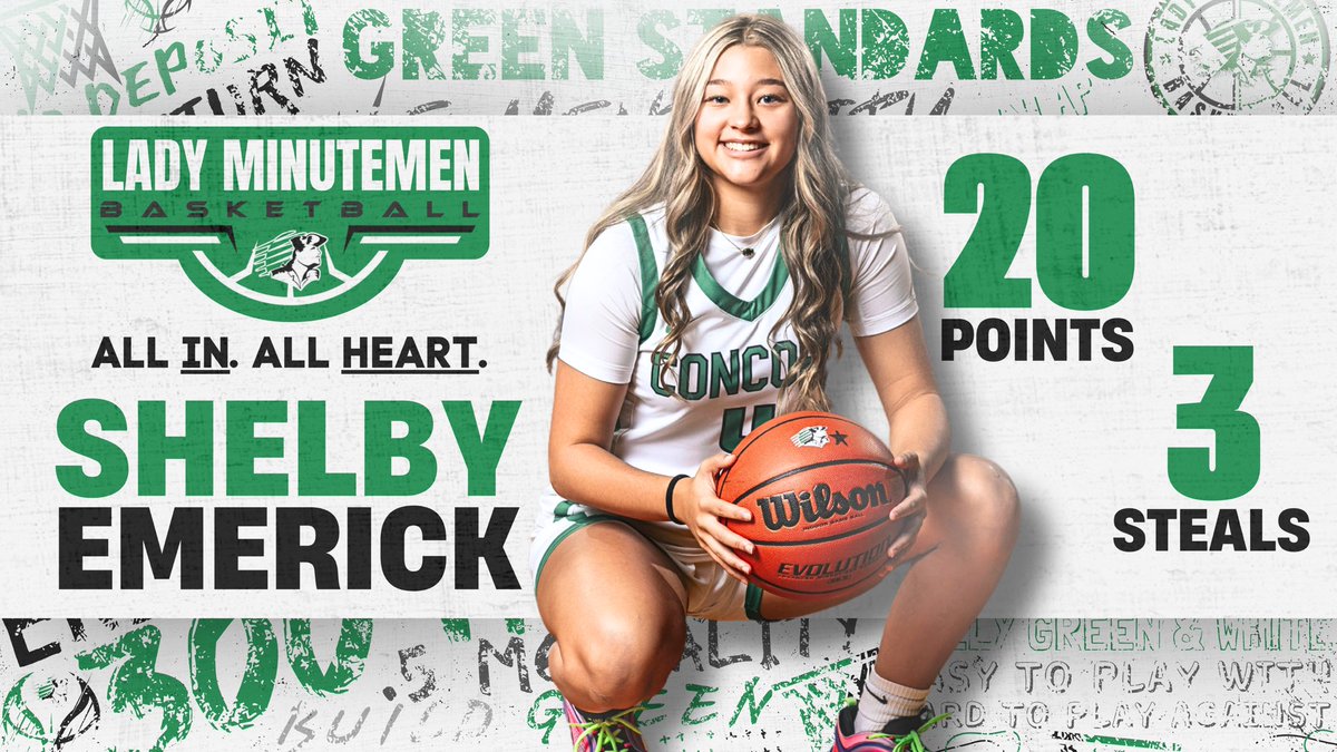 LadyMinutemen's tweet photo. Lady Minutemen close out the week with NLC win against Goshen.

Concord - 54
Goshen - 30

Shelby Emerick - 20 PTS 3 STL
Shiloh Smith - 13 PTS 4 DEFL 3 STL
Mareiona Mason - 10 PTS 2 AST

#allinallheart https://t.co/V6LQ7v7pOW