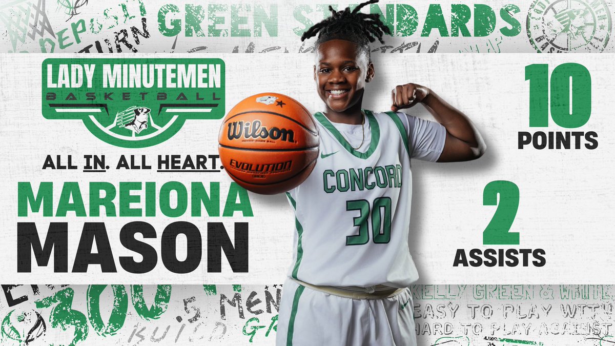 LadyMinutemen's tweet photo. Lady Minutemen close out the week with NLC win against Goshen.

Concord - 54
Goshen - 30

Shelby Emerick - 20 PTS 3 STL
Shiloh Smith - 13 PTS 4 DEFL 3 STL
Mareiona Mason - 10 PTS 2 AST

#allinallheart https://t.co/V6LQ7v7pOW