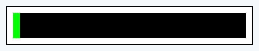 2025 is 3% complete.