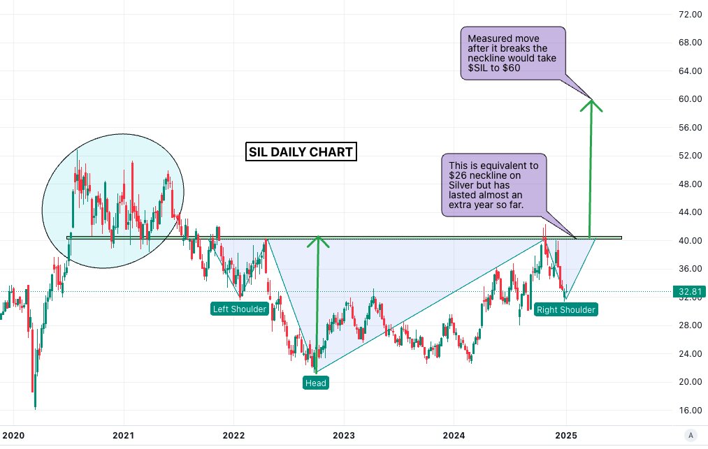 Silver Surfer 🇷🇺 tweet media