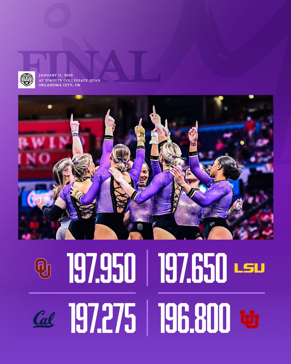 LSU Gymnastics tweet media