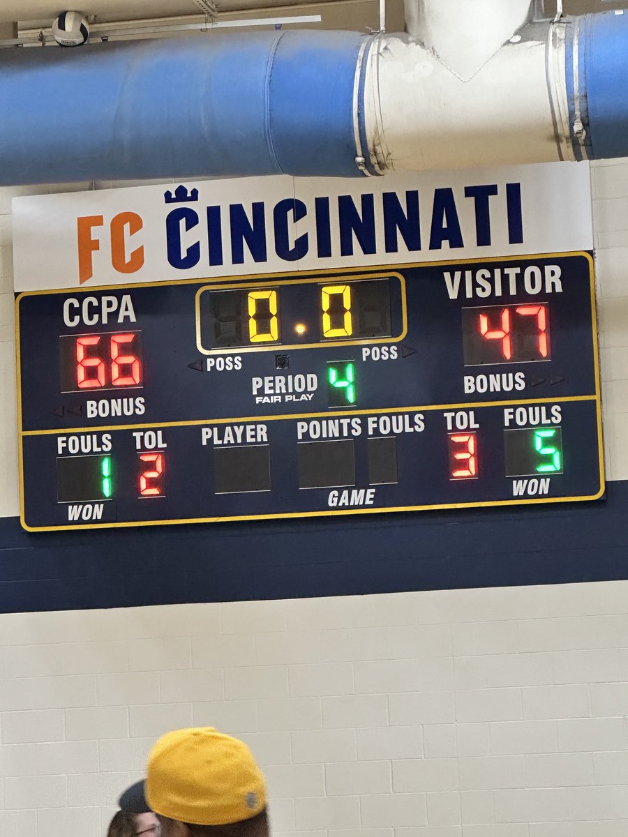 Jags Boys Varsity drop one to CCPA tonight