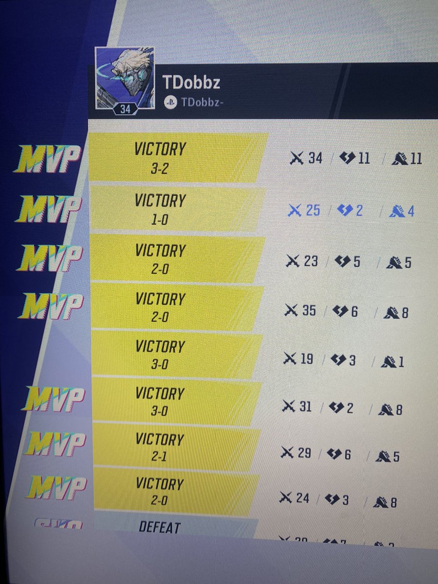 Talk to me nice <a href="/MarvelRivals/">Marvel Rivals</a>