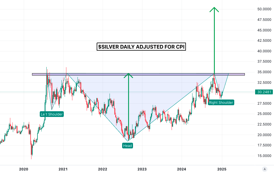 Silver Surfer 🇷🇺 tweet media