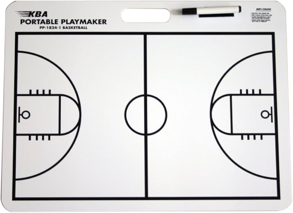 BarstoolPack's tweet image. KK drew up some FIRE for that last possession 🔥🔥🔥