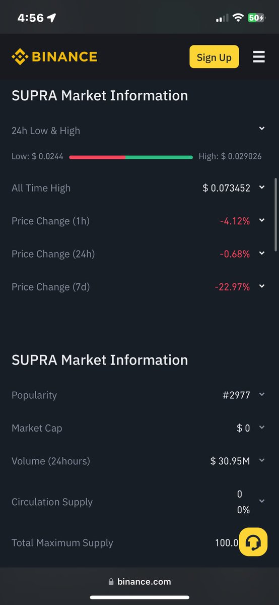 SUP! 🫡 Look what i found doing some research. Binance: $SUPRA not listed yet, but they tracking us.... 
Wait to see what's coming! 🙏🏿

binance.com/en/price/supra

$SUPRA 
#SUPRA 
#ALTCOINS 
#altcoins 
#Altseason2025