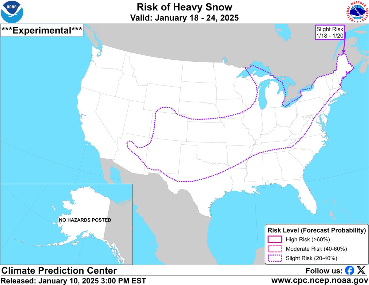 ryanhallyall's tweet photo. Winter’s just begun 😳 https://t.co/vnkaEGniHo