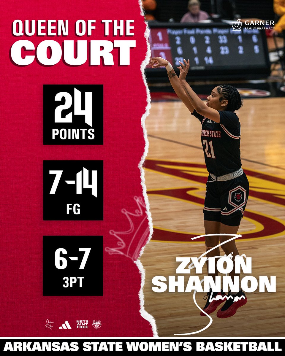 AStateWB's tweet photo. Queen of the Court: Zy 👑

#NetsAintFree x #WolvesUp🐺 https://t.co/hGX2olqTXL