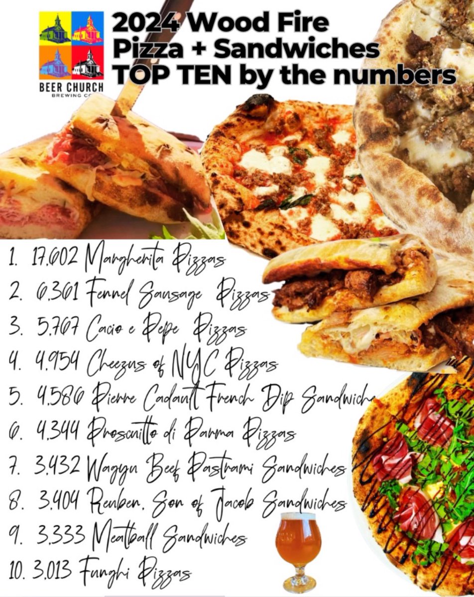 4 Wood Fire Sandwiches made it into our TOP TEN in 2024!  Are you TEAM 🍕 or TEAM 🥪?