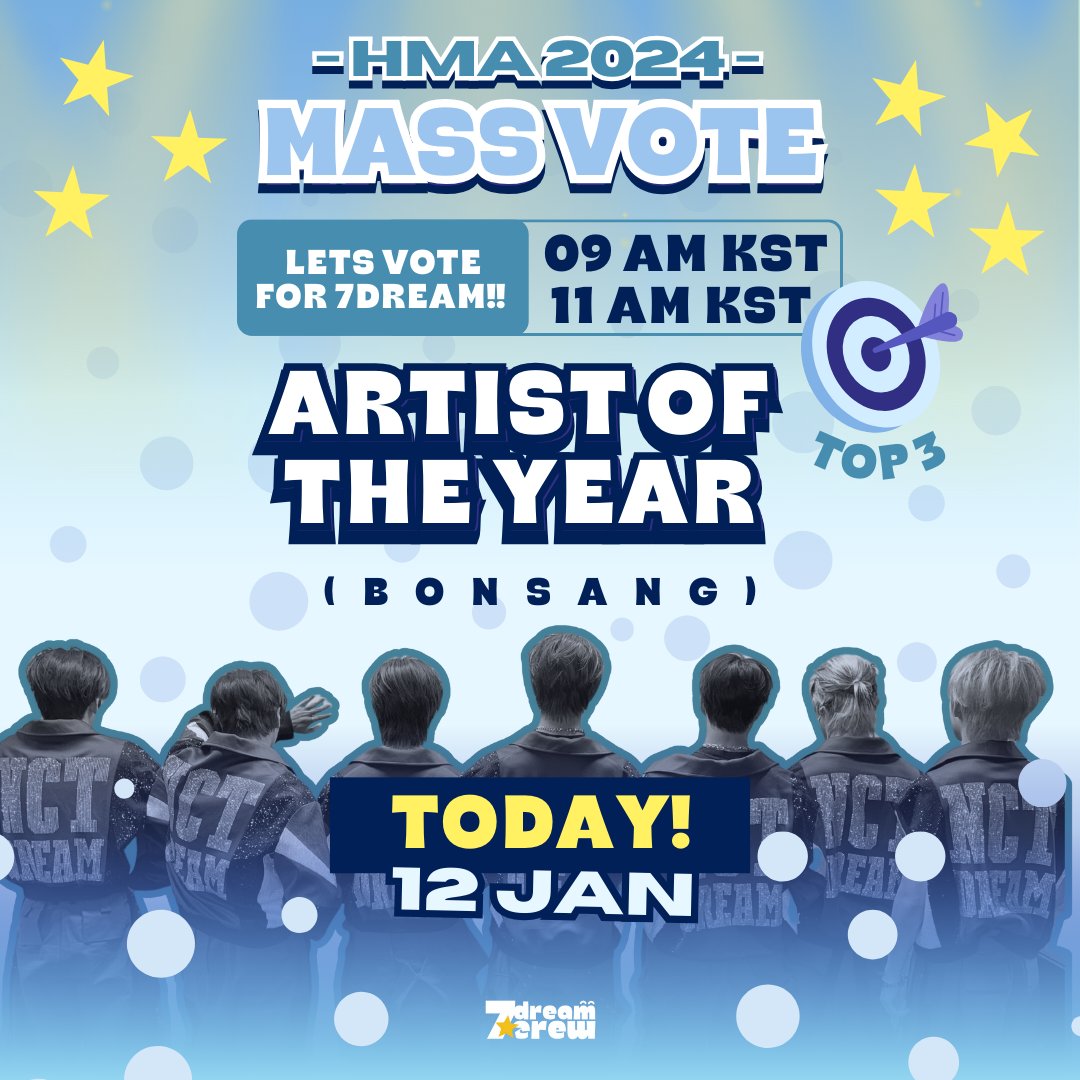 7DREAM_CREW's tweet photo. ๐จ LAST MASS VOTE๐จ
DREAMzens, today is the last day. 7DREAM rank still not safe, please prepare your ๐ซ & ๐ to vote #NCTDREAM for #HMA2024
โฐ9AM & 11AM KST
๐ฒBIGC & Whosfan
๐ฏArtist of the Year (TOP 3)
We've come so far, we cant lose this now๐ช
#DreamzenVote #DZFightForHMA https://t.co/rux782Gi3Y