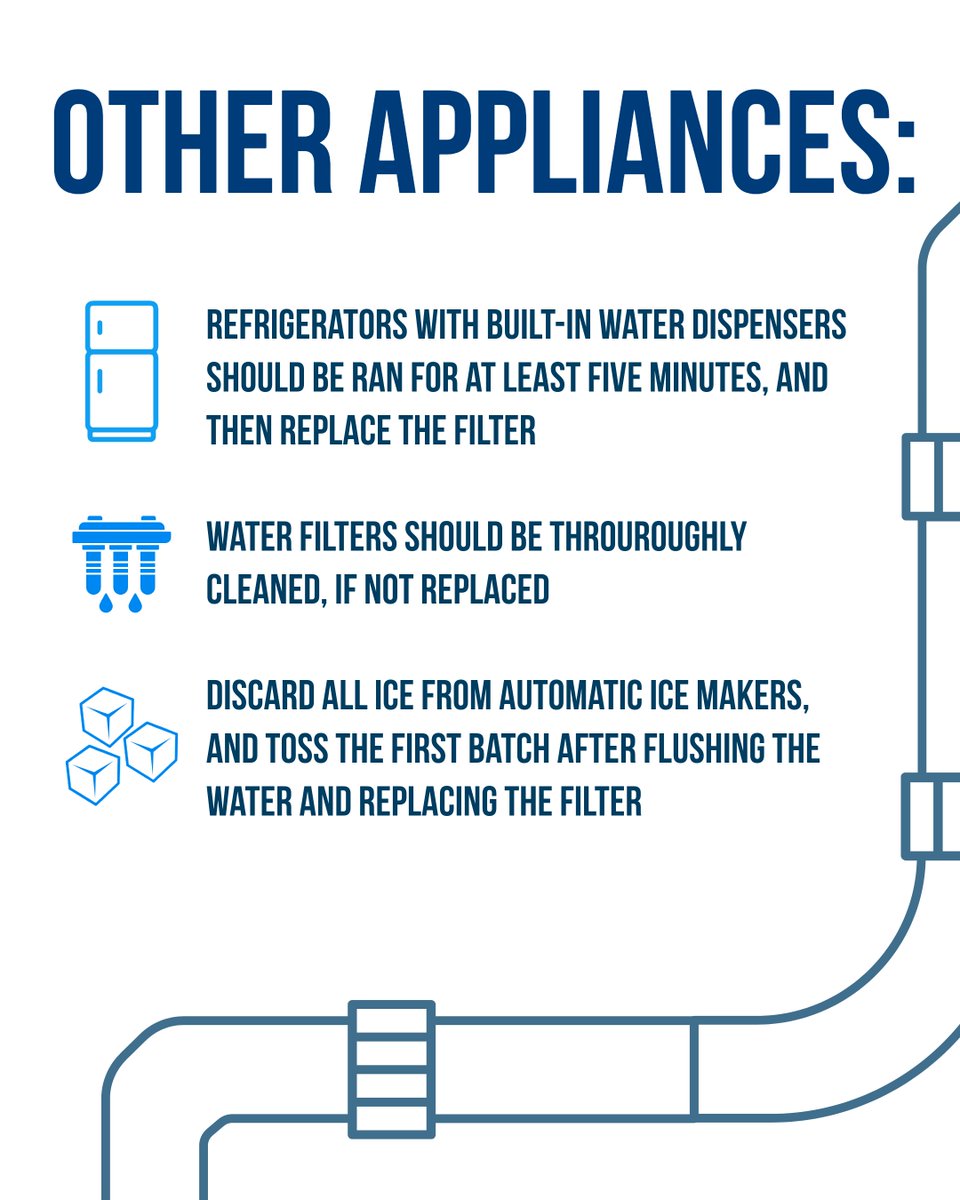 NewviewsConnect's tweet photo. The boil advisory has been lifted for the city of Richmond, Goochland, Hanover, and Henrico💧

Virginia department of health, city of Richmond advises residents to flush their pipes for a minimum of ten minutes.

Swipe to see tips on flushing pipes and other water safety tricks! https://t.co/8ruPnBV08f