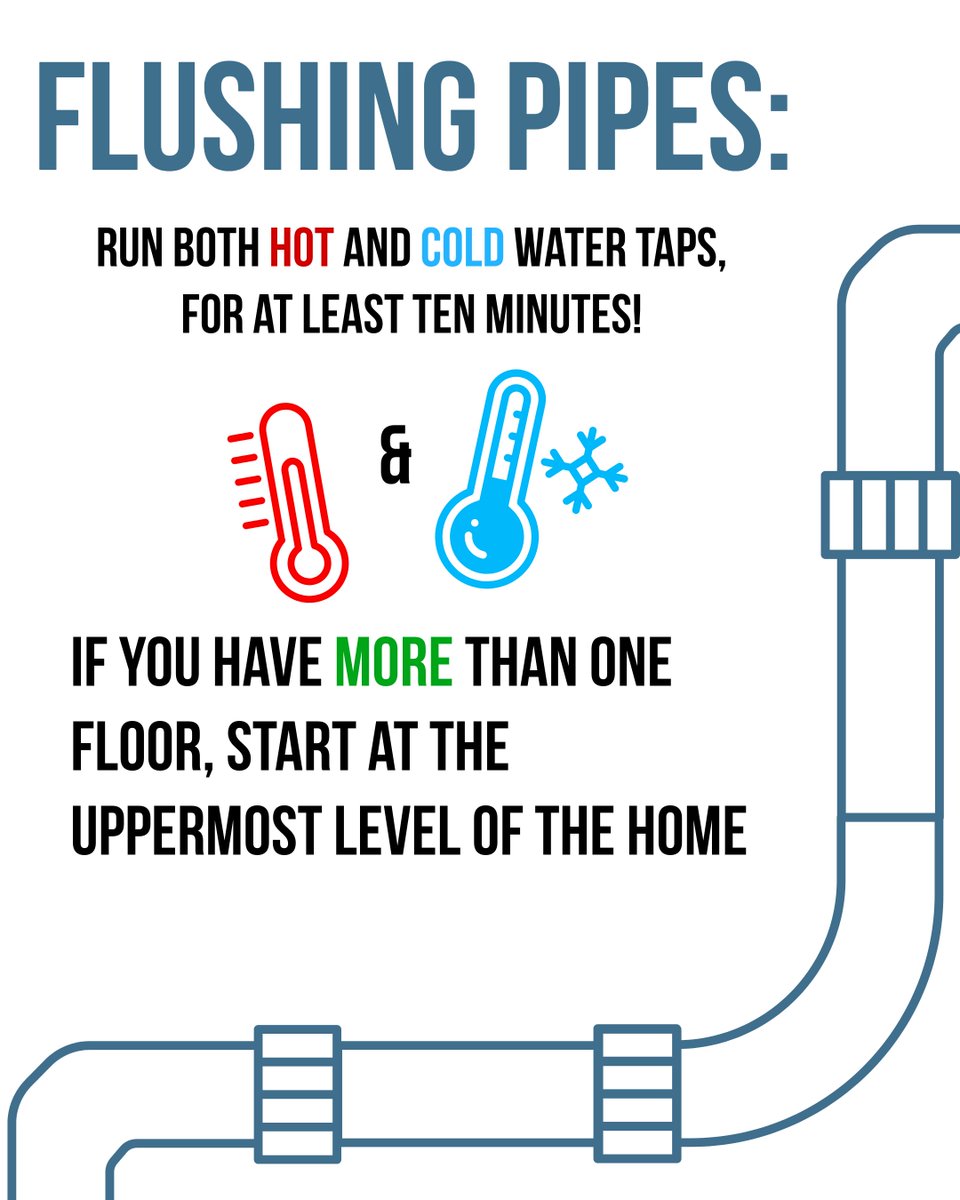 NewviewsConnect's tweet photo. The boil advisory has been lifted for the city of Richmond, Goochland, Hanover, and Henrico💧

Virginia department of health, city of Richmond advises residents to flush their pipes for a minimum of ten minutes.

Swipe to see tips on flushing pipes and other water safety tricks! https://t.co/8ruPnBV08f