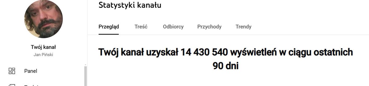 Jan_Pinski's tweet image. Cztery kanały Jan Piński plus kanał Tomka Szwejgierta obejrzało w ostatnich 90 dniach 28,8 mln razy. Bardzo Wam dziękujemy