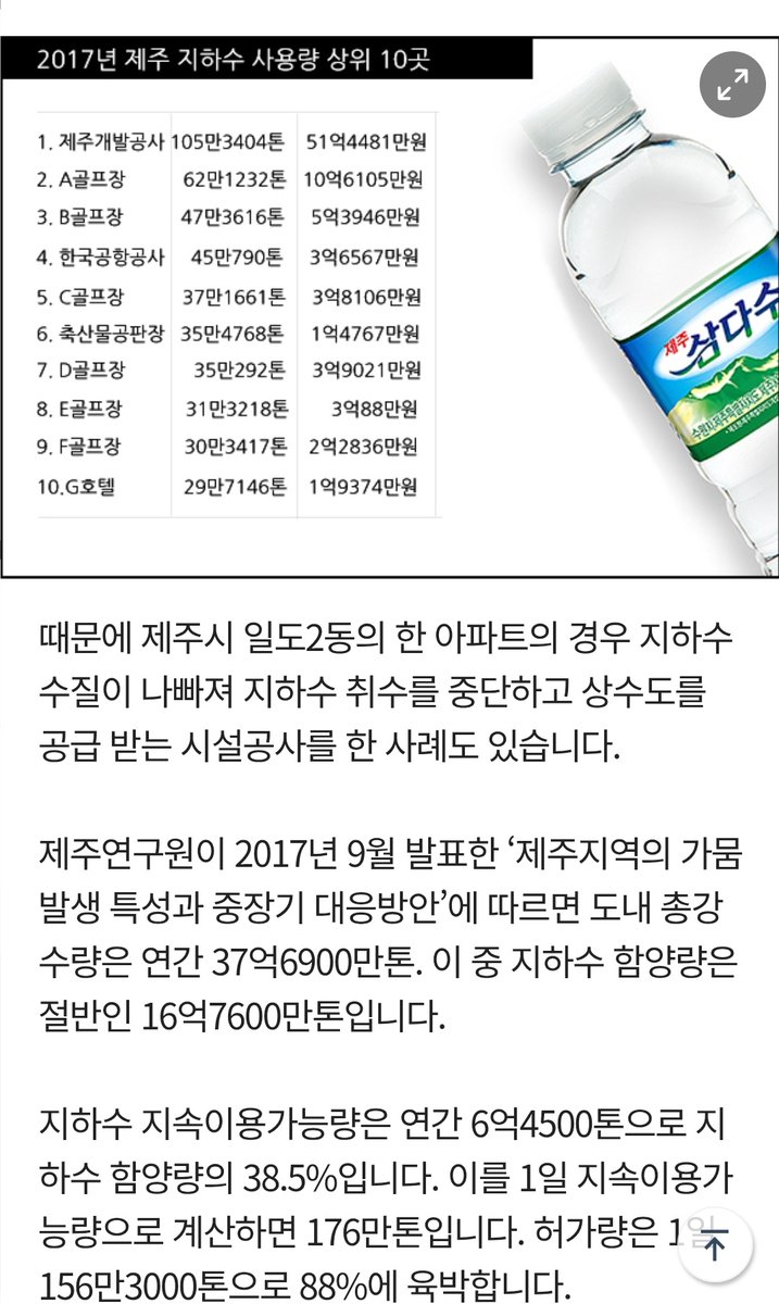 특히 제주도의 그 많은 골프장. 지하수 다 빠진 자리를 바닷물이 채우게 되면 그걸로 끝이다.
돌이킬 방법이 없다.