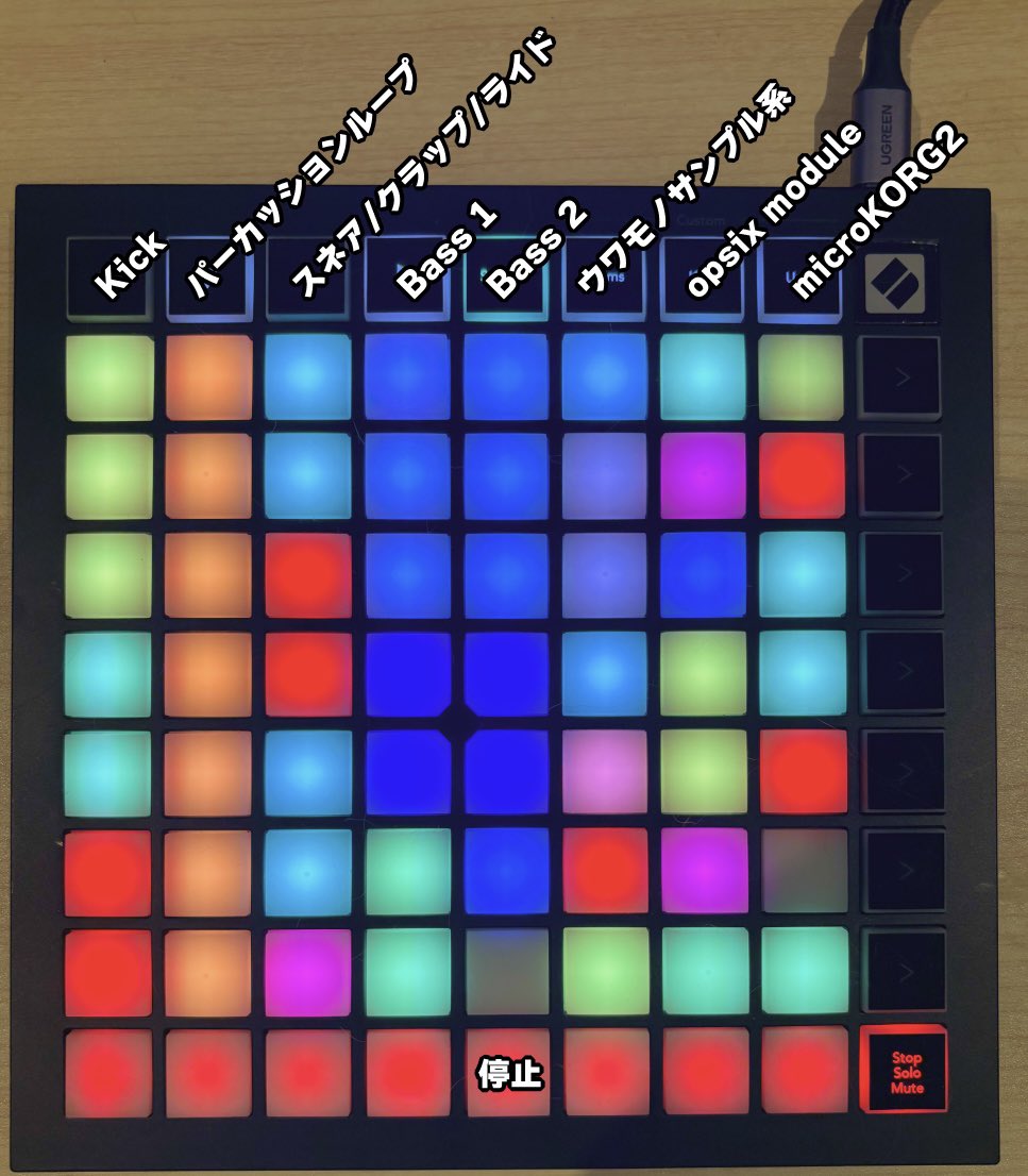 masaki_xmas's tweet image. ライブ今日！遊びに来てください〜

最近はAbleton Liveのセッションビューを使ってライブしてるんですが、こんな感じの割り振りにしてます（模索中）。Liveを使ってライブしてる人はどんな感じで使ってるんだろう… #Ableton #Novation