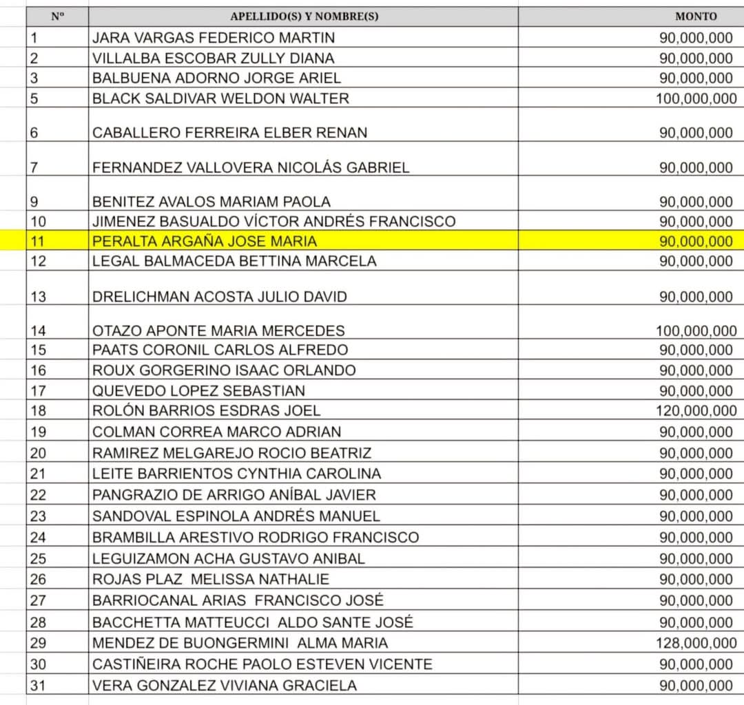 Quién quiere ser abogado de ips...la puta madre q lo parió..marido biólogo recibido en los EEUU ..terapista y con salario de 5.000.000 😭😭😭😭😭😭😭😭😭😭😭😭😭😭😭😭😭😭😭😭😭😭😭😭😭😭😭😭😭😭😭😭😭😭😭😭😭😭😭😭😭😭😭😭😭😭😭😭😭😭😭😭😭😭😭😭😭😭😭😭😭😭😭😭😭😭😭😭😭😭😭