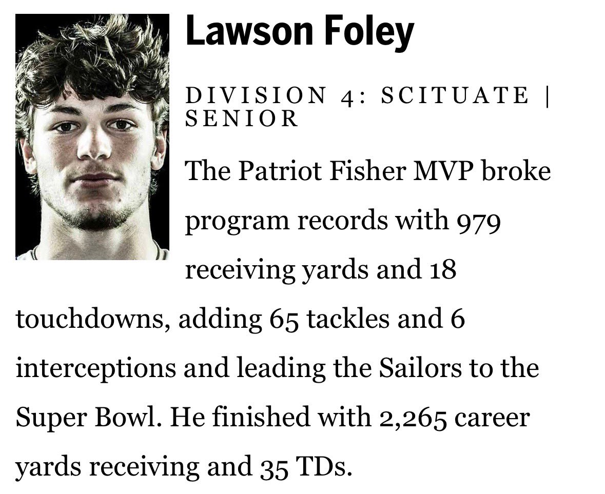 ๐ต๐ช๐๐ผ๐ธ๐ท ๐ฏ๐ธ๐ต๐ฎ๐โ (@lawson_foley) on Twitter photo Thank you to the <a href="/BGlobeSports/">Boston Globe Sports</a> <a href="/GlobeSchools/">Boston Globe Schools</a> for naming me DIV 4 ATHLETE OF THE YEAR! Also an All-Star/All-Scholastic!
<a href="/ScitFootball/">Scituate Football</a> <a href="/ScitAthletics/">SHS Athletics</a> <a href="/ScitStrength/">Scituate Speed and Strength</a> Thank you to the <a href="/BGlobeSports/">Boston Globe Sports</a> <a href="/GlobeSchools/">Boston Globe Schools</a> for naming me DIV 4 ATHLETE OF THE YEAR! Also an All-Star/All-Scholastic!
<a href="/ScitFootball/">Scituate Football</a> <a href="/ScitAthletics/">SHS Athletics</a> <a href="/ScitStrength/">Scituate Speed and Strength</a>