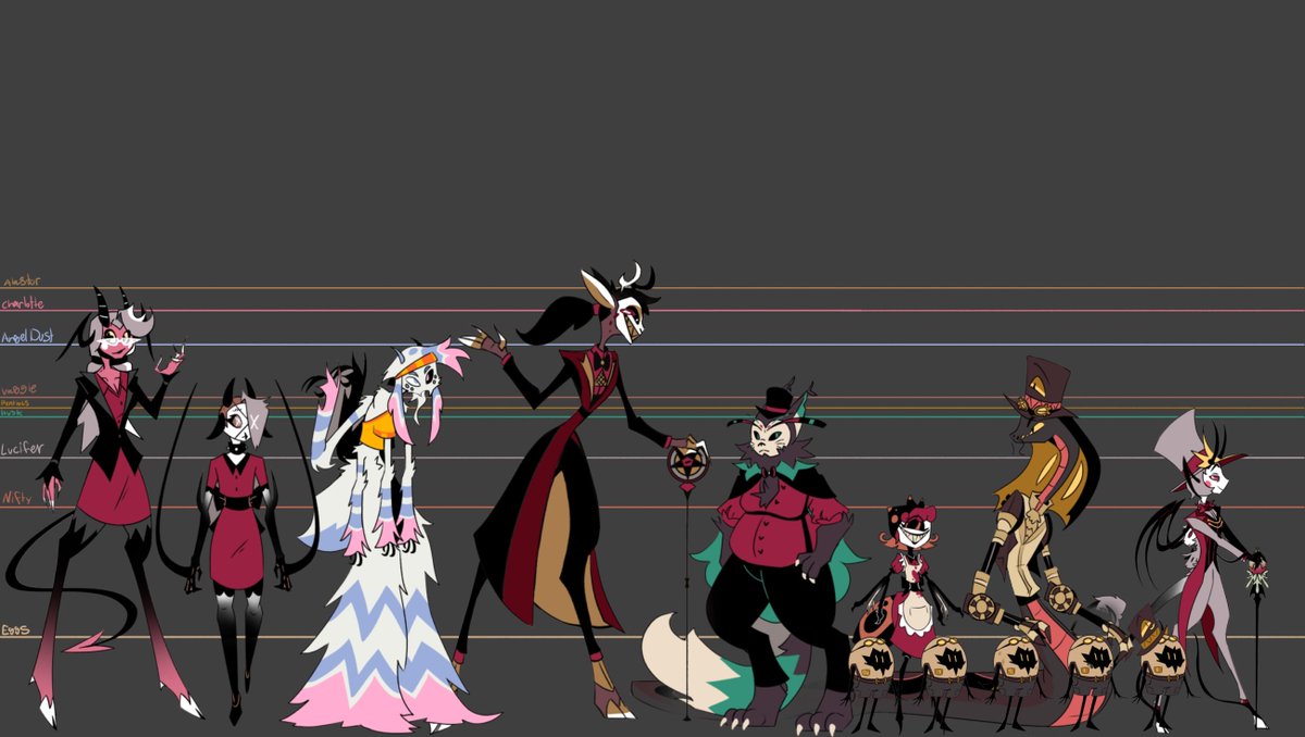 Quick Height Chart for all my redesigns #HazbinHotel #Alastor