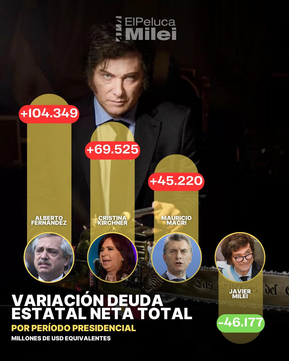 Traductor 🥹💕💐 tweet media