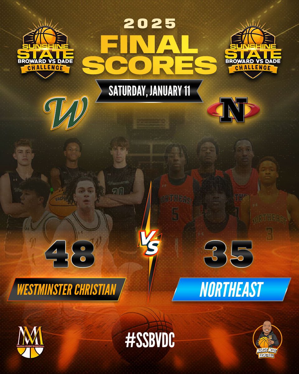 Marcus McGee Bball (@mmcgeebball) on Twitter photo Game 1
Westminster Christian defeats Miramar
Westminster Christian
25' Dwight Whipple 17pts
<a href="/Dwight14Whipple/">Dwight Whipple</a>
25' Julian Crespo 11pts
<a href="/juliancrespoo/">Julian Crespo</a>
Northeast
25' Dean Vital 11pts
<a href="/dean_vital12/">Dean Vital</a>
25' Richaud Jean 10pts
<a href="/richaud_j3an/">Richaud Jean</a>
<a href="/MMB_Events/">Florida Basketball Events</a> <a href="/HoopExchange/">Scott Golden</a> <a href="/miamidadebb/">Mia High School Bask</a> Game 1
Westminster Christian defeats Miramar
Westminster Christian
25' Dwight Whipple 17pts
<a href="/Dwight14Whipple/">Dwight Whipple</a>
25' Julian Crespo 11pts
<a href="/juliancrespoo/">Julian Crespo</a>
Northeast
25' Dean Vital 11pts
<a href="/dean_vital12/">Dean Vital</a>
25' Richaud Jean 10pts
<a href="/richaud_j3an/">Richaud Jean</a>
<a href="/MMB_Events/">Florida Basketball Events</a> <a href="/HoopExchange/">Scott Golden</a> <a href="/miamidadebb/">Mia High School Bask</a>