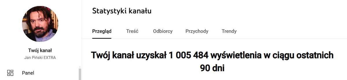 Jan_Pinski's tweet image. Cztery kanały Jan Piński plus kanał Tomka Szwejgierta obejrzało w ostatnich 90 dniach 28,8 mln razy. Bardzo Wam dziękujemy