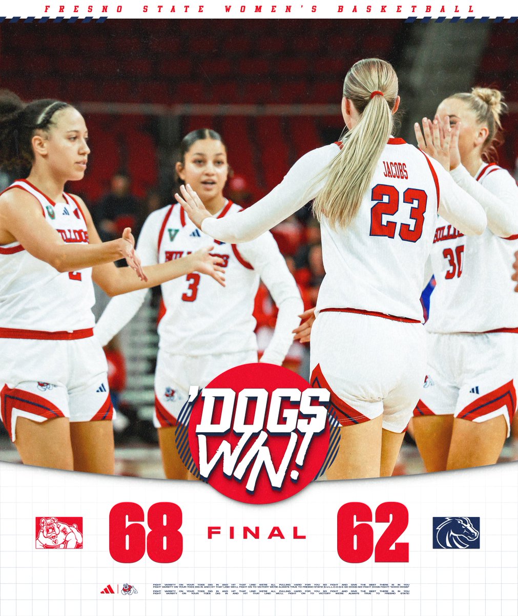 Fresno State WBB (@fresnostatewbb) on Twitter photo life is gooood 😮💨 life is gooood 😮💨