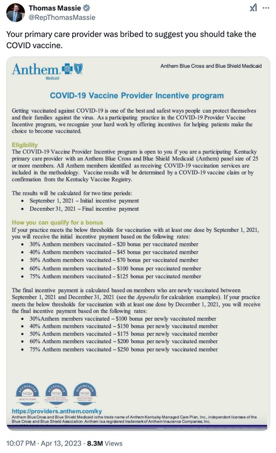 该图是 Anthem Blue Cross and Blue Shield Medicaid 的一份文件截图，详细介绍了与 COVID-19 疫苗接种相关的初级保健提供者激励计划。该文件概述了为会员接种疫苗提供的各种经济激励措施，并根据会员接种疫苗的百分比设置不同的支付等级。众议员托马斯·马西 (Thomas Massie) 的推文提供的背景表明了对这些激励措施的批判性看法，暗示医疗服务提供者是出于经济动机来推广疫苗接种。该文件列出了不同疫苗接种里程碑的具体支付金额，例如 30% 的 Anthem 会员接种疫苗可获得 250 美元，75% 的会员接种疫苗可获得 750 美元。图片清晰、构图良好，文字清晰易读且结构合理。