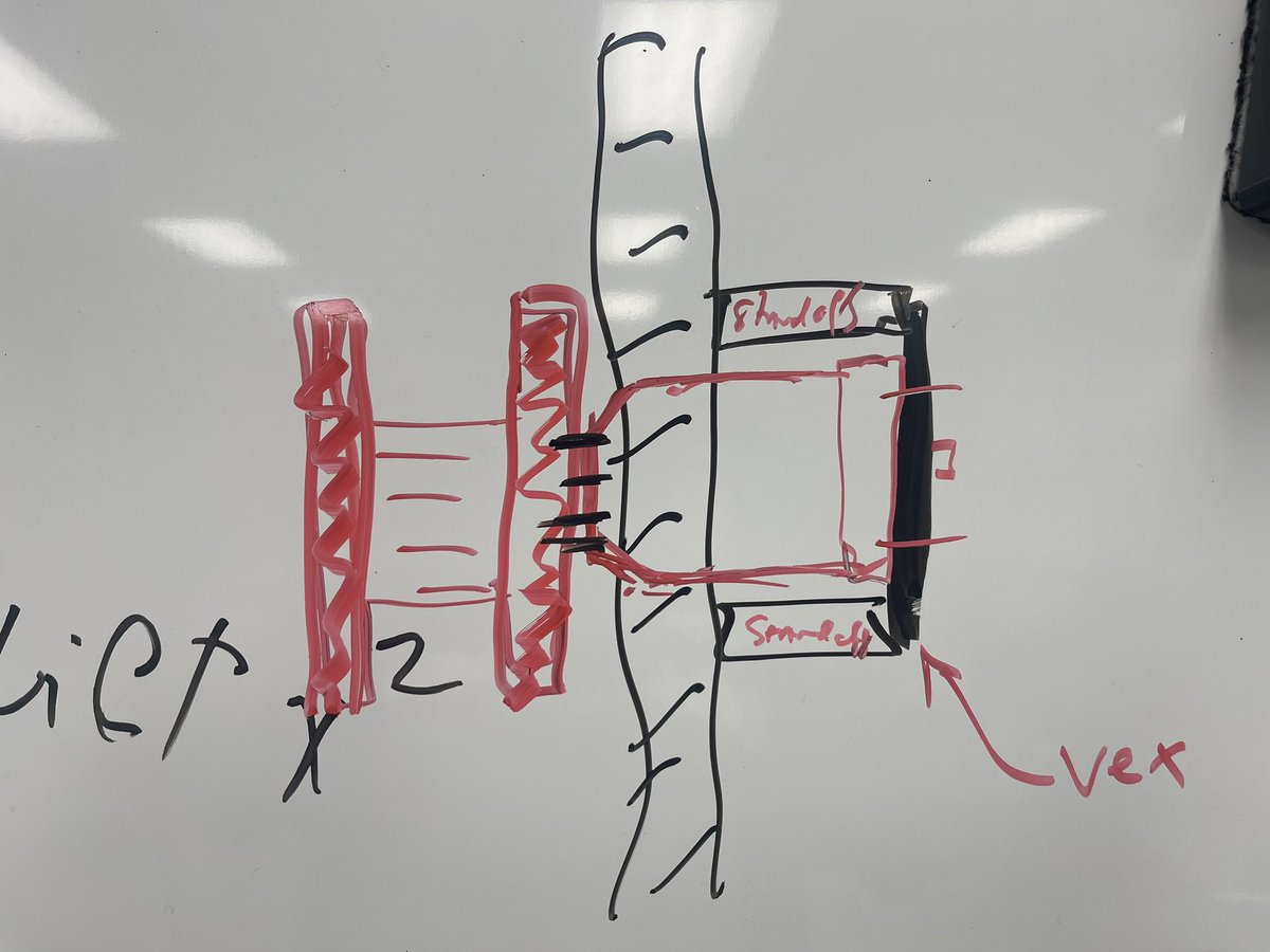 ….they are making “something! 💙