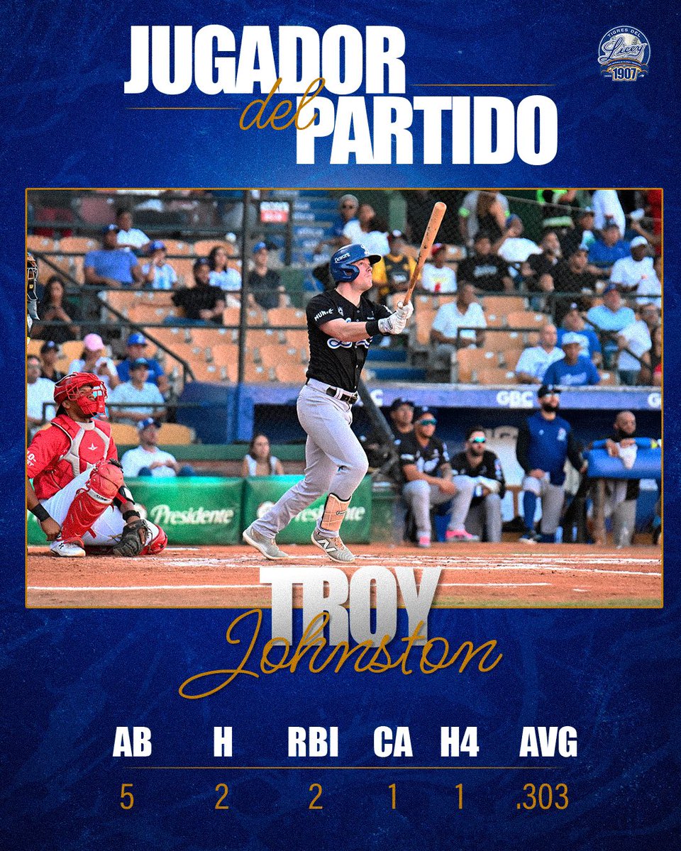 TROY “THE FIRST PICK” JOHNSTON 
<a href="/2297Troy/">Troy Johnston</a> 

#LosBicampeones 💙👑